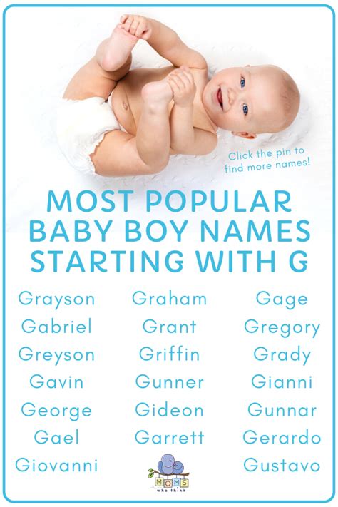 g boyes|unique g names for boys.